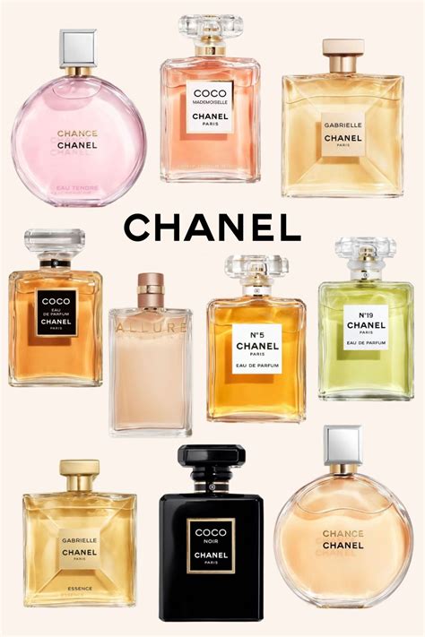 best chanel summer perfume|perfume chanel paling best.